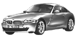 BMW E86 P0C59 Fault Code